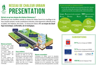 Présentation réseau chaleur urbain Albertville