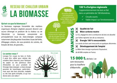 Biomasse Albertville