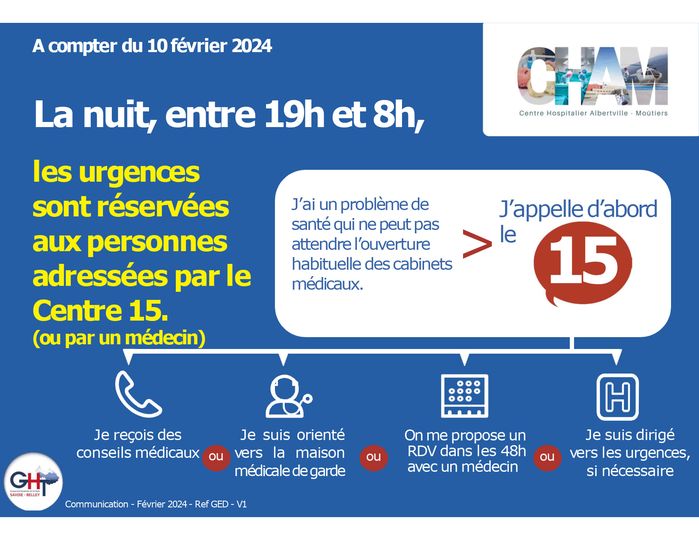 régulation urgence albertville